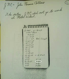 这是一张调查人员的笔记照片上面圈着3-20。